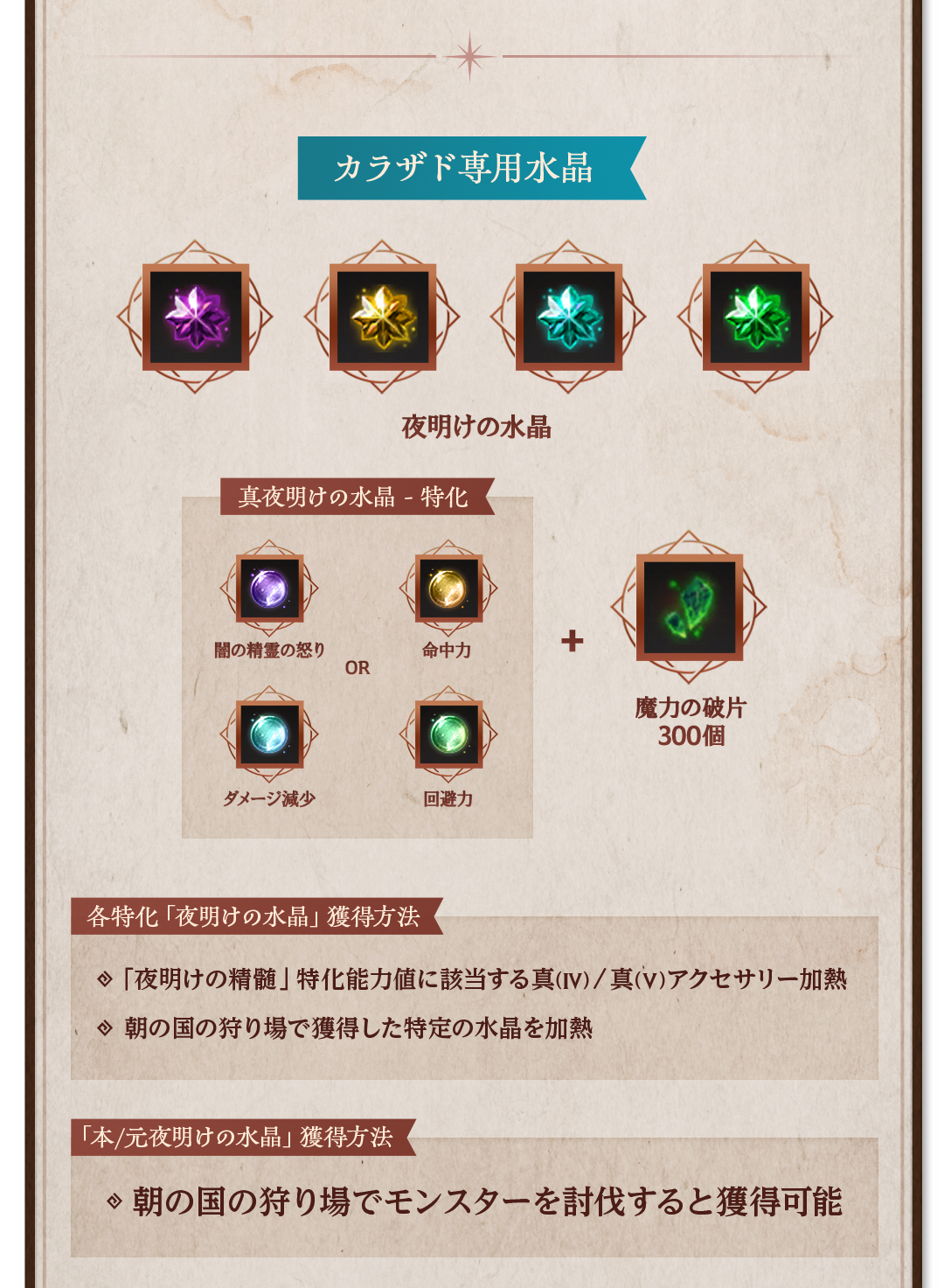 冒険者ガイド] カラザドアクセサリー | 黒い砂漠Console